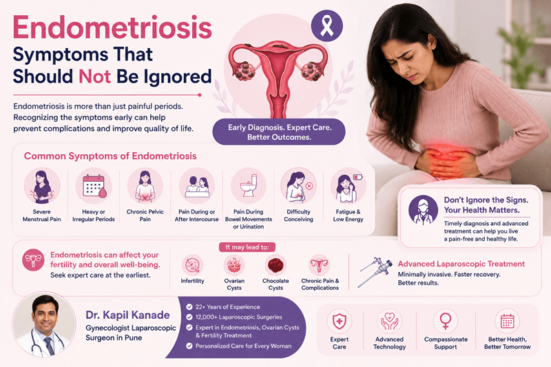 Endometriosis Symptoms That Should Not Be Ignored