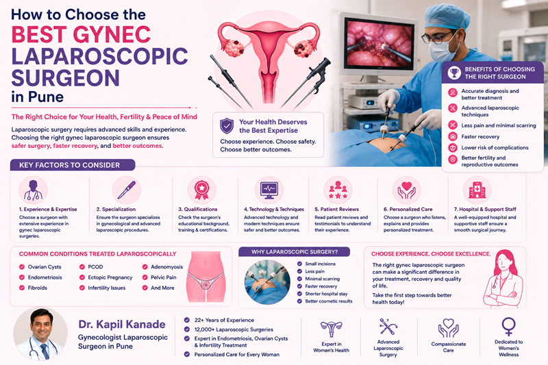 How to Choose the Best Gynec Laparoscopic Surgeon in Pune